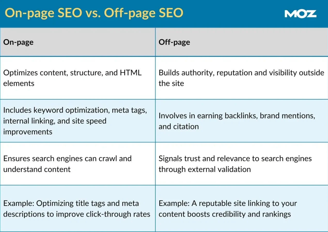 3ce249bf-e994-42a3-9faa-a373b055f260